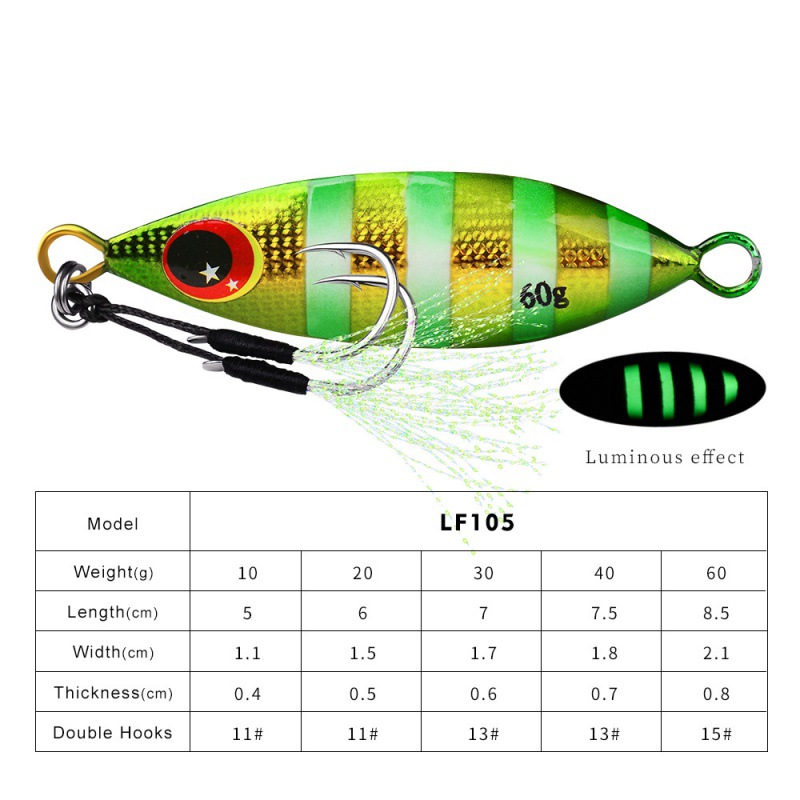 Metal Slow Jig Lure Hard Artif - Fishing Lure Buzzbait review and price