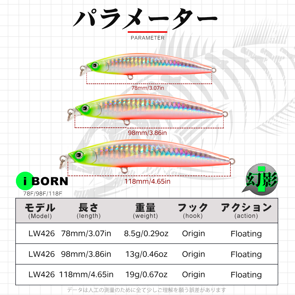 Hunthouse Jerkbait Minnow Fish - Fishing Lure Jerkbait review and price